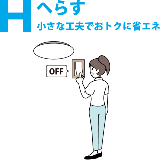 Hへらす 小さな工夫でおトクに省エネ