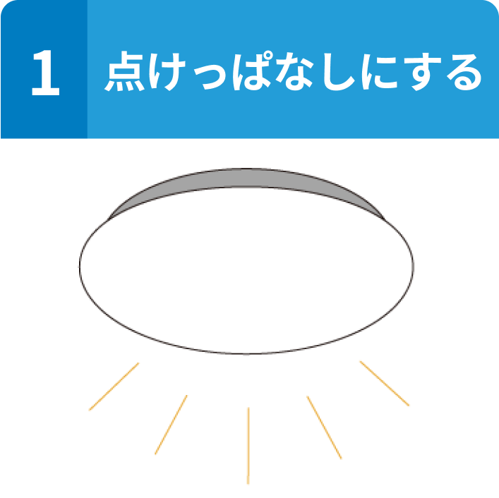 0: 点けっぱなしにする