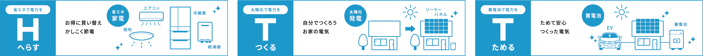 三寒四温の季節