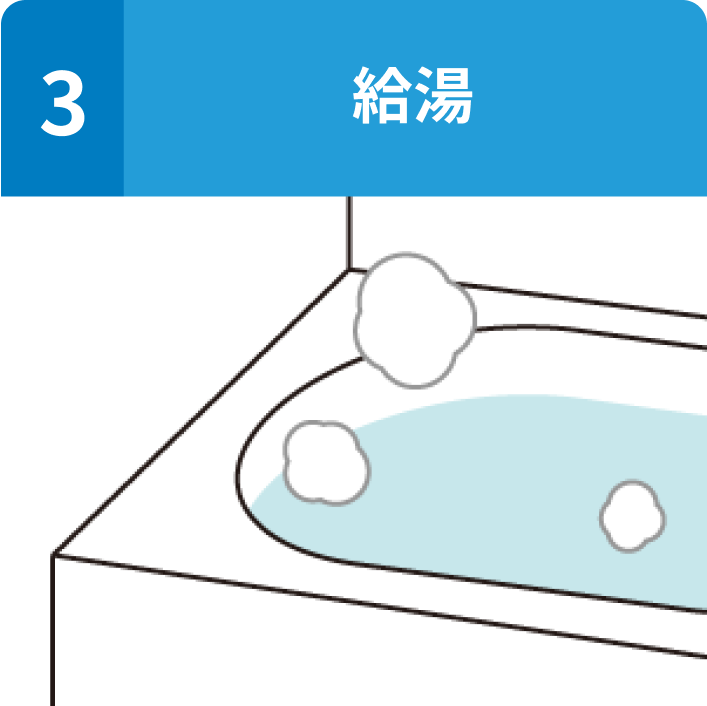 2: 給湯