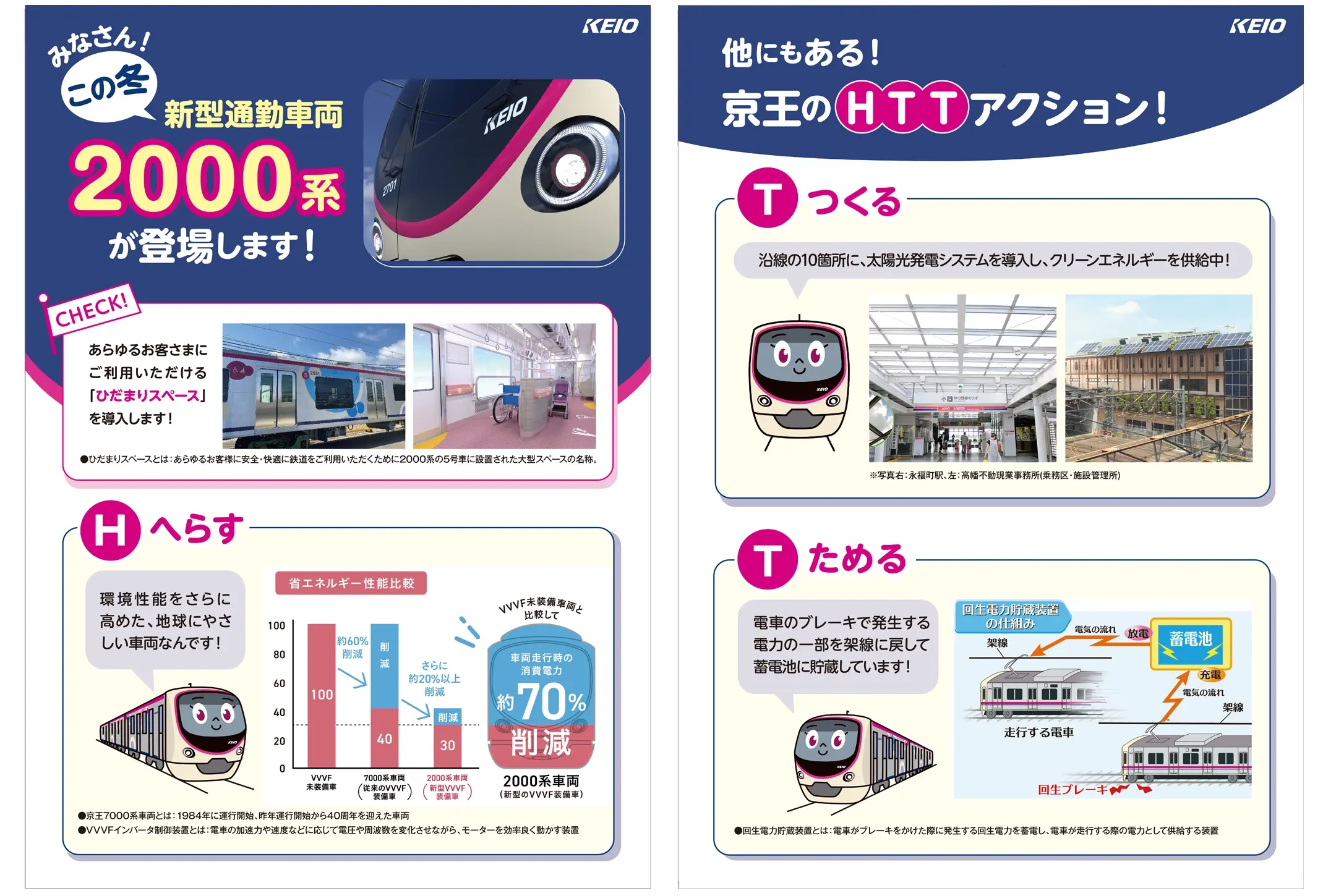 パネル展示の様子