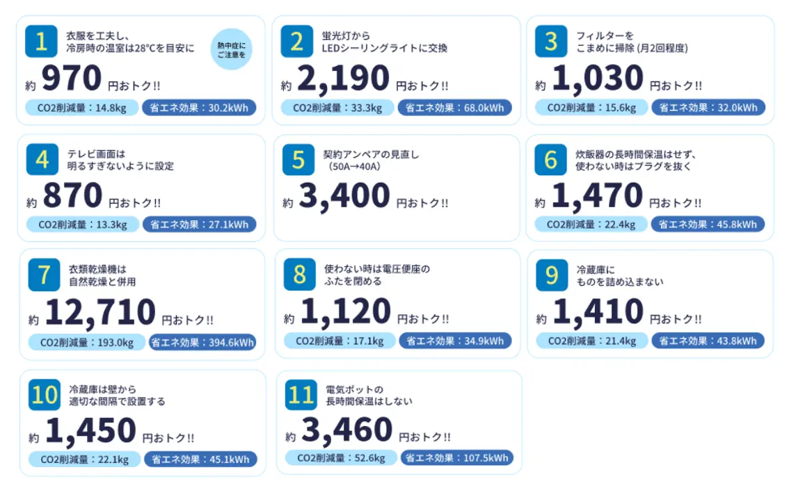 節電アクション11選