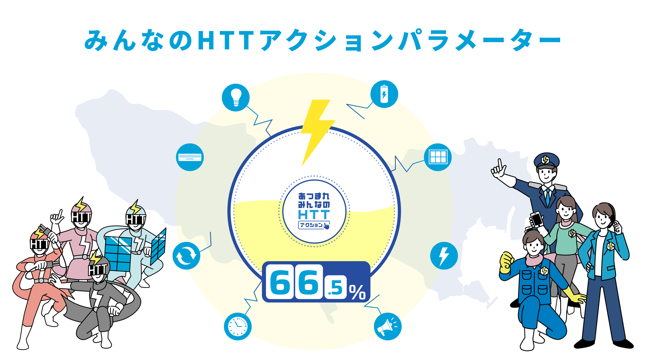 みんなのHTTアクションパラメーター