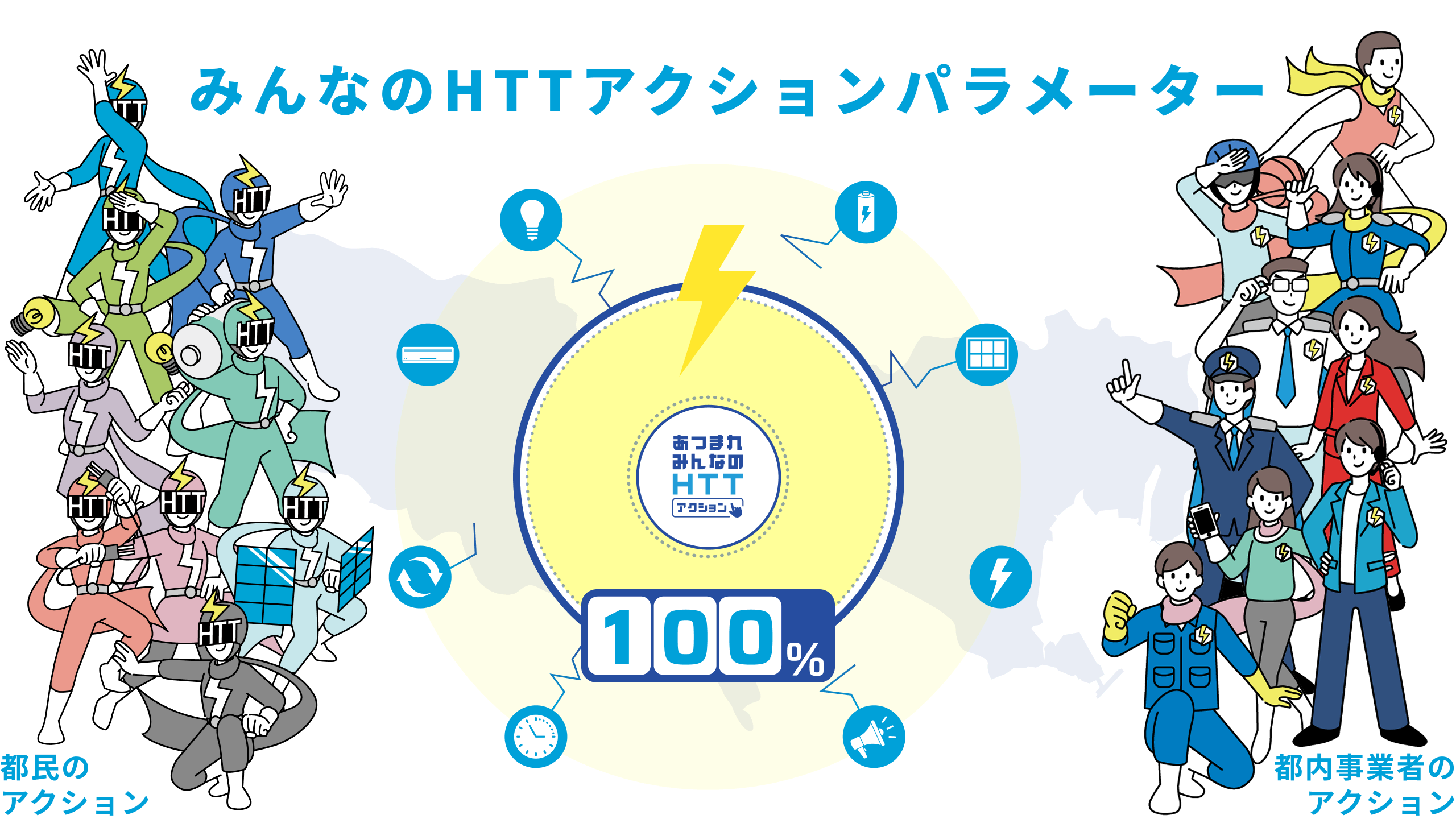 みんなのHTTアクションパラメーター